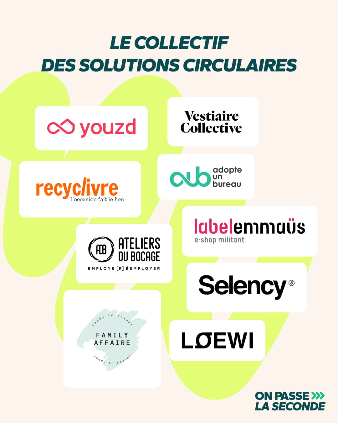 Infographie listant les participatns du collectif des solutions circulaires : youzd, Vestiaire Collective, Recyclivre, Adopte un Bureau, Ateliers du Bocage, Label Emmaüs, Selency, Family Affaire et Loewi